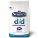 Image for d/d Canine - Dry